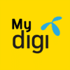 hh2bet — DIGI